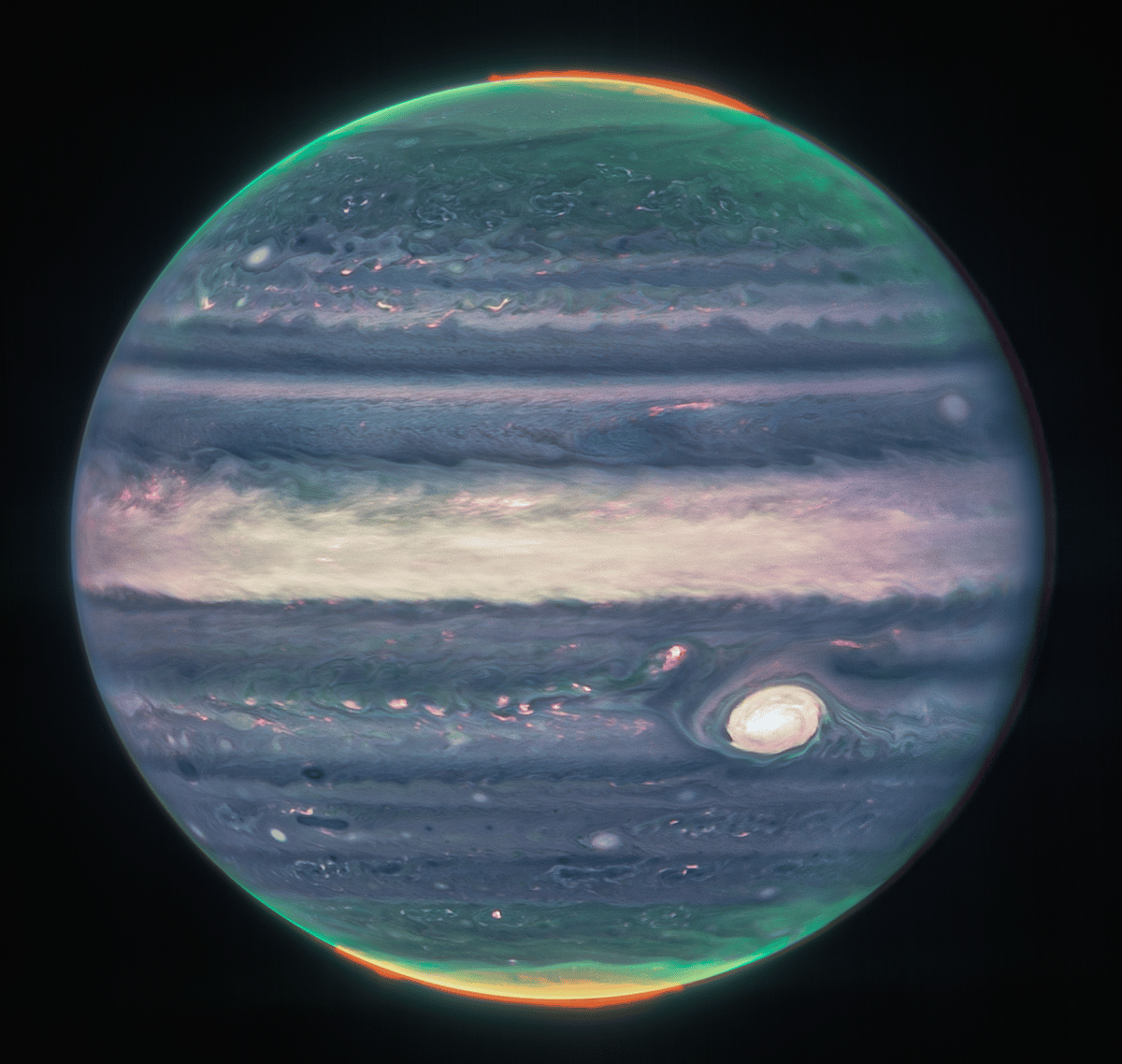 James Webb Space Telescope Jupiter Photo